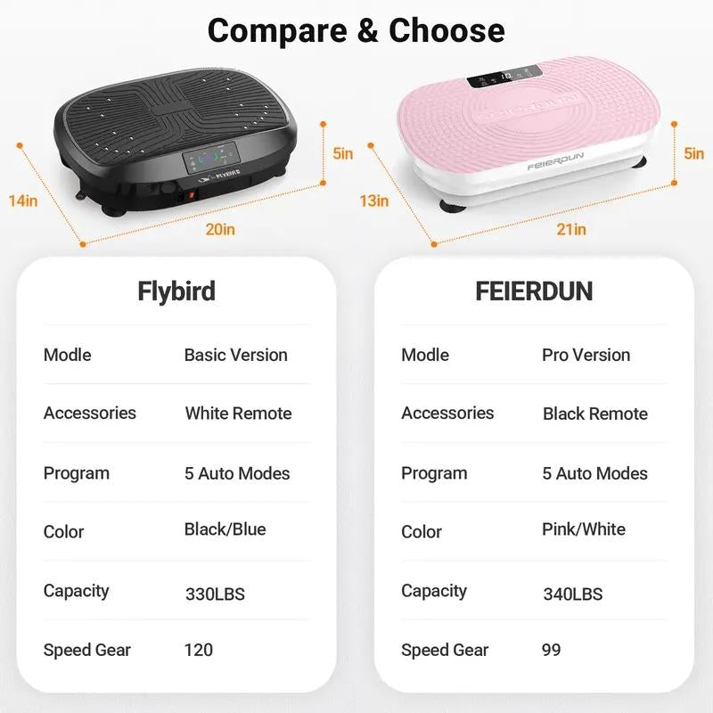 【FLYBIRD&FEIERDUN] Vibration Plate Exercise Machine, 330/340 Lbs Capacity Lymphatic Drainage Machine with LED Touch Screen & Remote Control, Full Body Workout for Home Gym, with 2 Resistance Bands #Tiktokshopholidayhaul #Christmastiktok