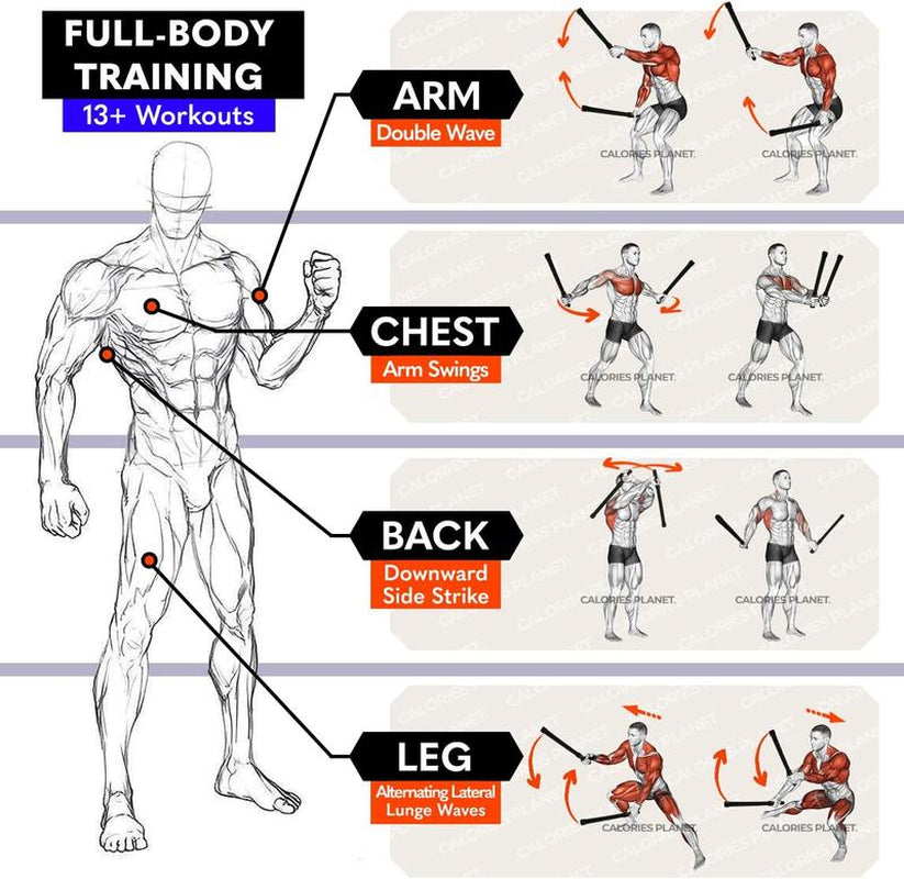 [Christmas Gift]2-In-1 Detachable Ropeless Battle Ropes&Fitbar,Pilates Barcardio Trainer for Home Gym-Quiet Portable Steel Handle Construction Compact Premium Material Ideal for Fitness Enthusiasts Workout Equipment Training Strength,Holiday